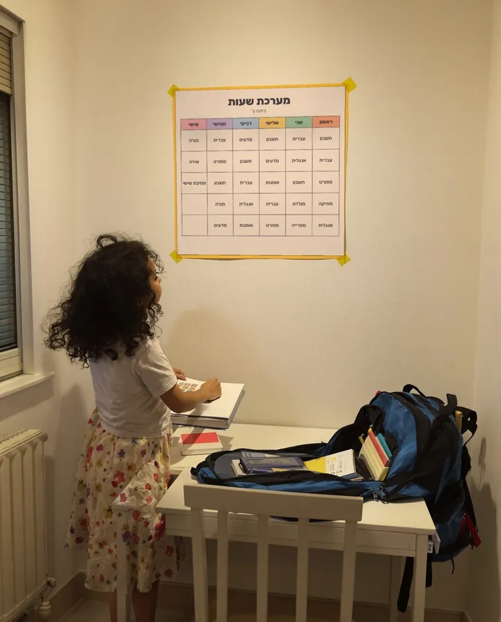 ילדה מסתכלת על מערכת השעות שתלויה על הקיר ומכינה לבד את התיק