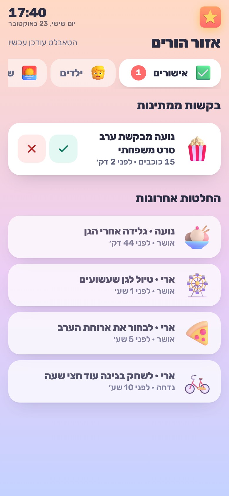 אזור ההורים בטלפון, עם בקשה של נועה לערב סרט משפחתי